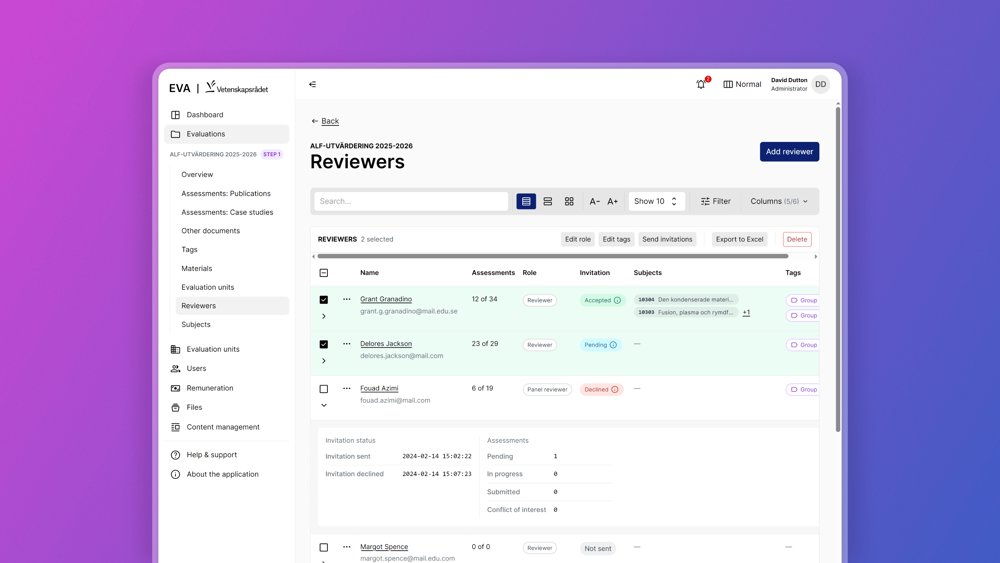 Användargränssnitt för att hantera granskare och deras inbjudningar i en applikation.